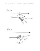 Vibrotactile devices for controlled somato sensory stimulus during functionalmagnetic resonance imaging diagram and image