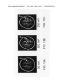 Vibrotactile devices for controlled somato sensory stimulus during functionalmagnetic resonance imaging diagram and image