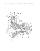 PHARMACEUTICAL INTERVENTION FOR MODULATION OF NEURAL PLASTICITY diagram and image