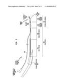 PHARMACEUTICAL INTERVENTION FOR MODULATION OF NEURAL PLASTICITY diagram and image