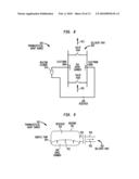 PHARMACEUTICAL INTERVENTION FOR MODULATION OF NEURAL PLASTICITY diagram and image