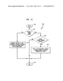 PHARMACEUTICAL INTERVENTION FOR MODULATION OF NEURAL PLASTICITY diagram and image