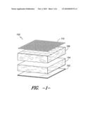 Absorptive Pad diagram and image