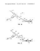 Medical Devices and Methods diagram and image