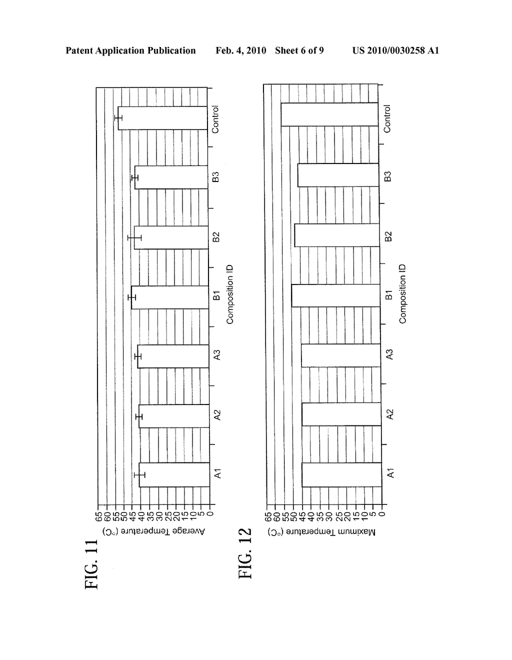 Controlled Exotherm of Cyanoacrylate Formulations - diagram, schematic, and image 07