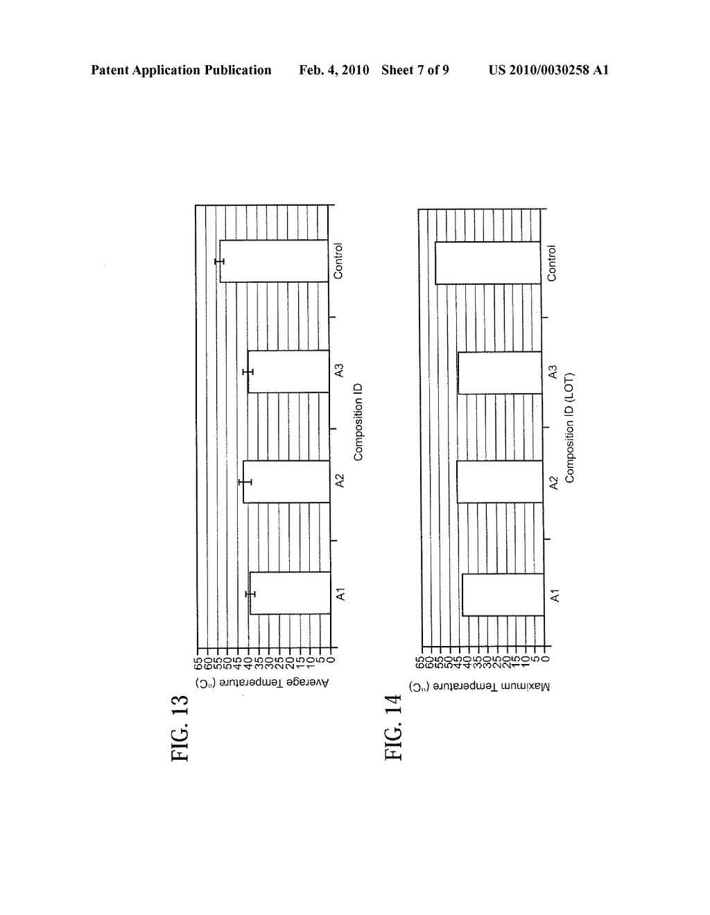 Controlled Exotherm of Cyanoacrylate Formulations - diagram, schematic, and image 08