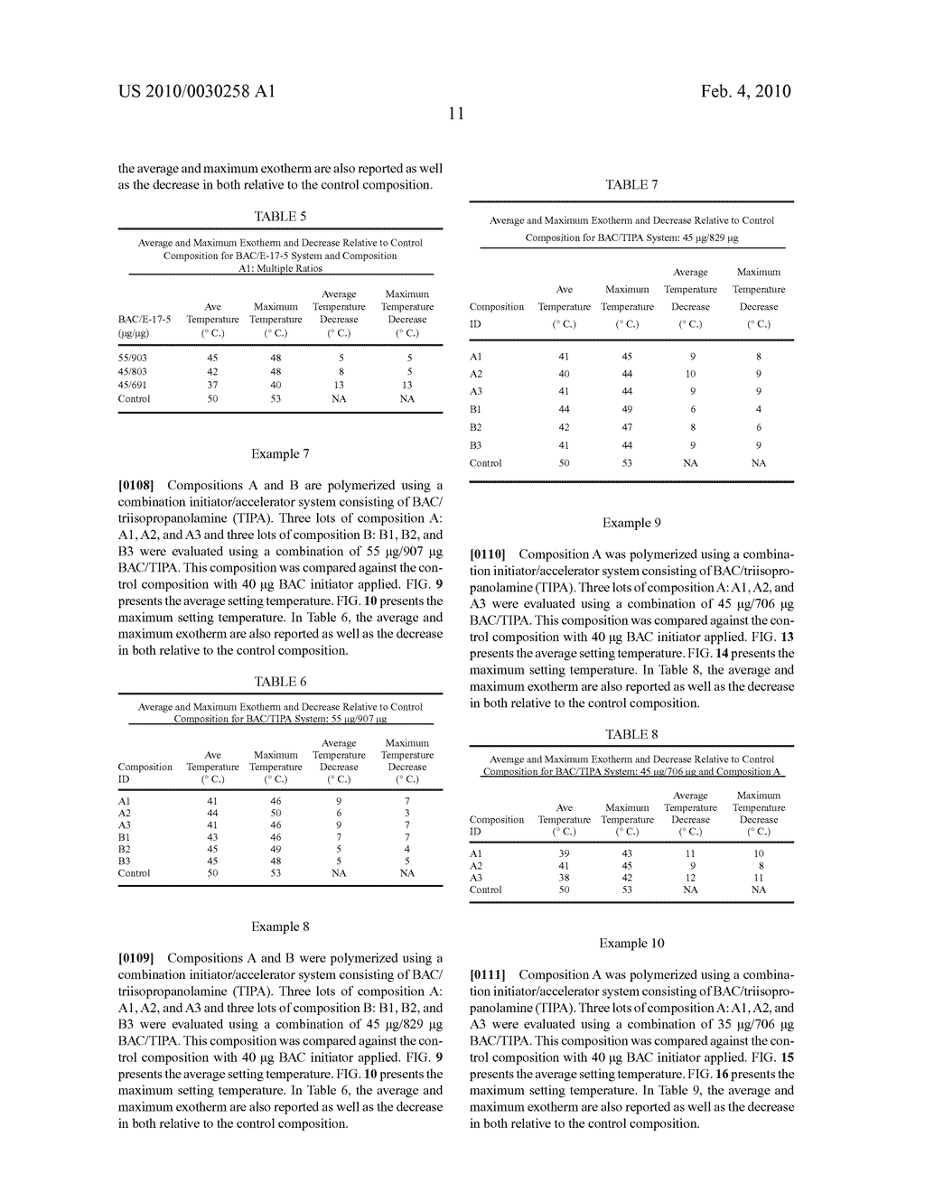 Controlled Exotherm of Cyanoacrylate Formulations - diagram, schematic, and image 21