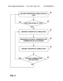 DISTRIBUTED LEAD FUNCTIONALITY TESTING diagram and image