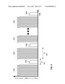 DISTRIBUTED LEAD FUNCTIONALITY TESTING diagram and image