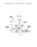 ELECTRICAL STIMULATION FOR MODULATION OF NEURAL PLASTICITY diagram and image