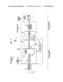 ELECTRICAL STIMULATION FOR MODULATION OF NEURAL PLASTICITY diagram and image