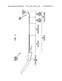 ELECTRICAL STIMULATION FOR MODULATION OF NEURAL PLASTICITY diagram and image