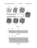 MEDICAL ARTICLES COMPRISING BIODEGRADABLE BLOCK COPOLYMERS diagram and image