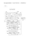 CONTROL SYSTEM AND CONTROL METHOD FOR CONTROLLING CONTROLLABLE DEVICE SUCH AS PERIPHERAL DEVICE, AND COMPUTER PROGRAM FOR CONTROL diagram and image