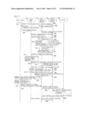 CONTROL SYSTEM AND CONTROL METHOD FOR CONTROLLING CONTROLLABLE DEVICE SUCH AS PERIPHERAL DEVICE, AND COMPUTER PROGRAM FOR CONTROL diagram and image