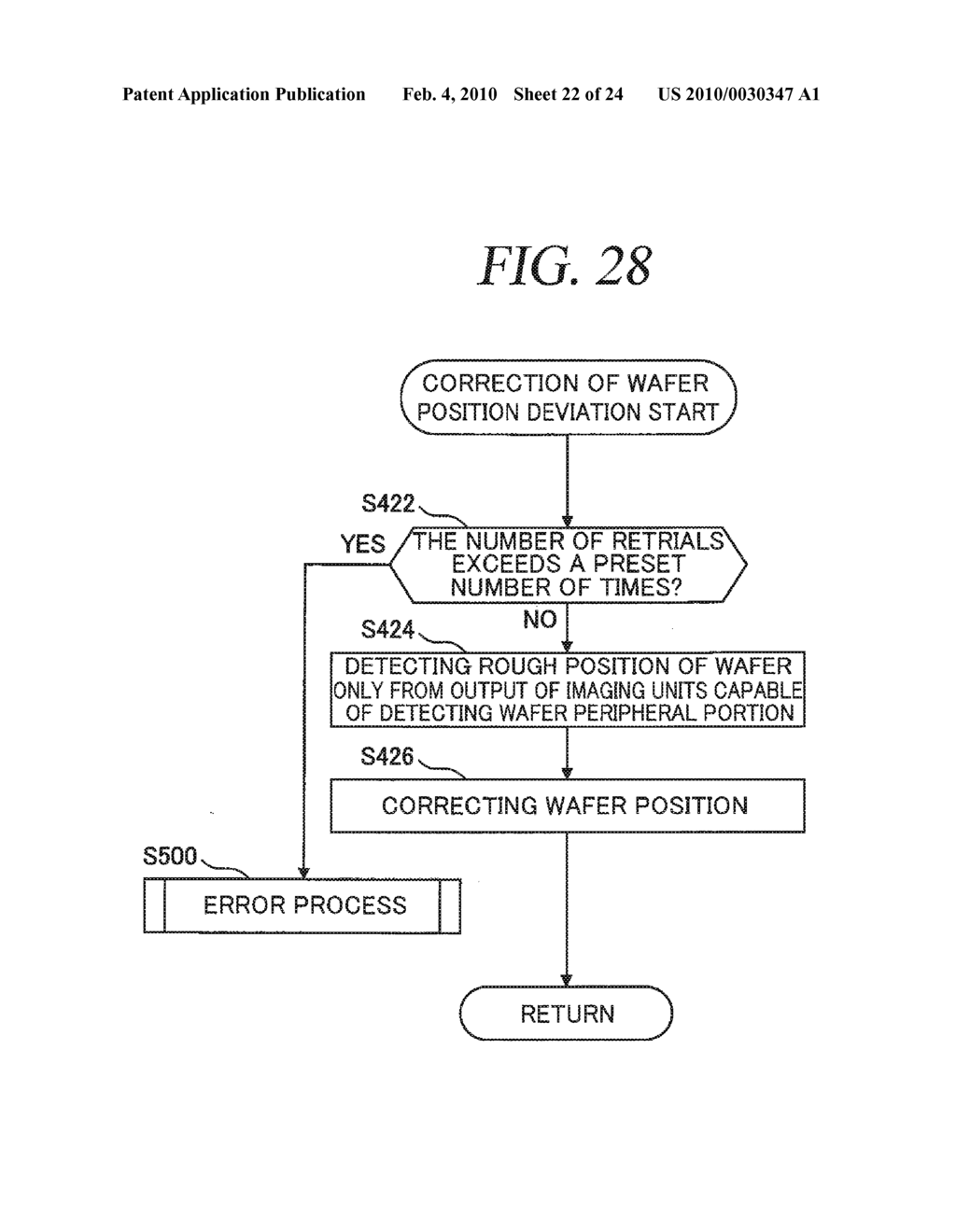 SUBSTRATE POSITION DETERMINING METHOD, SUBSTRATE POSITION DETECTING METHOD, AND SUBSTRATE COLLECTING METHOD - diagram, schematic, and image 23