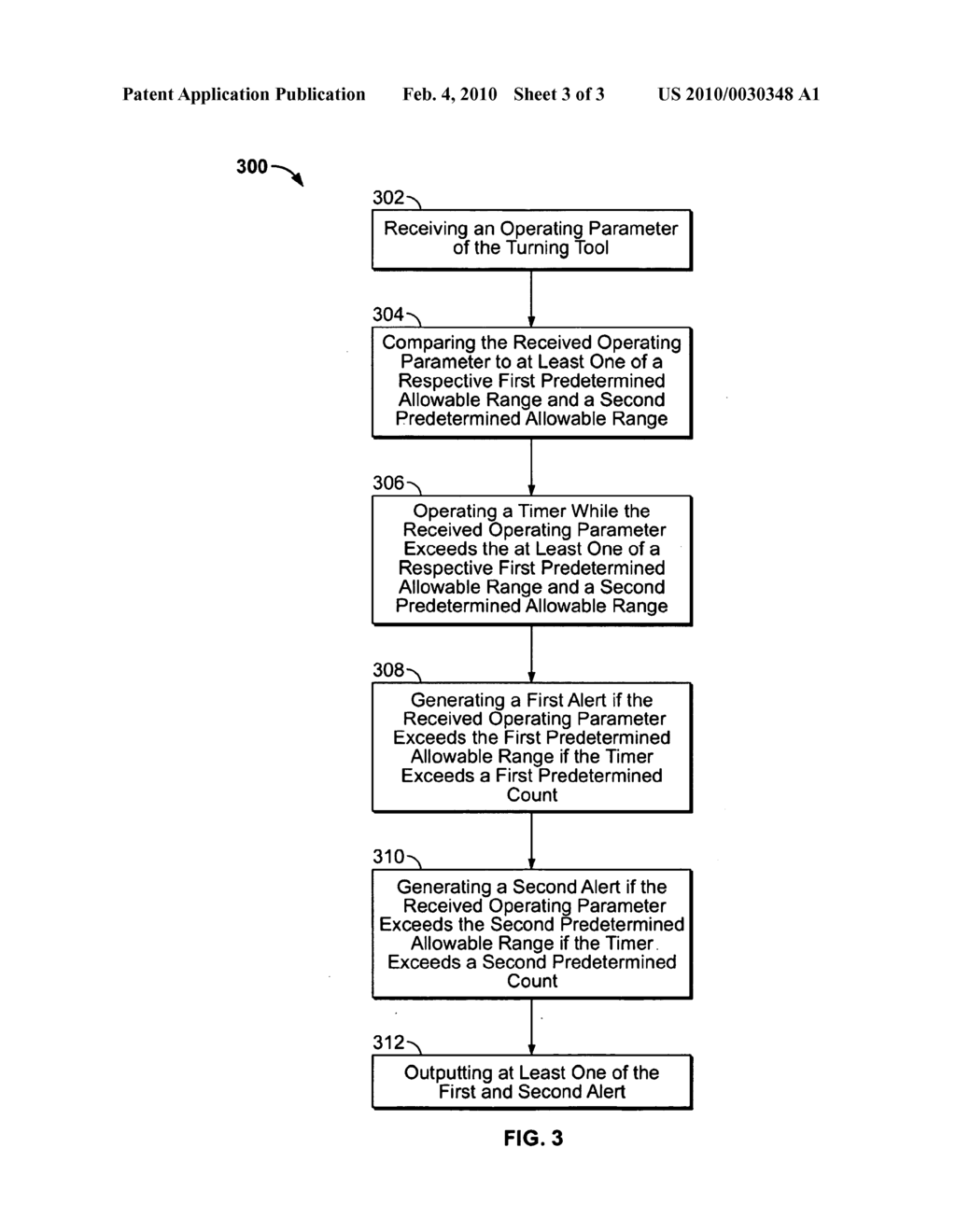 METHOD AND SYSTEM FOR INTEGRATED CONTROL OF MACHINE OPERATIONS - diagram, schematic, and image 04