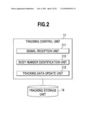 PROCESS CONTROL DEVICE, PROCESS CONTROL METHOD, AND PROCESS CONTROL SYSTEM diagram and image