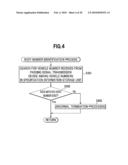 PROCESS CONTROL DEVICE, PROCESS CONTROL METHOD, AND PROCESS CONTROL SYSTEM diagram and image