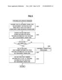 PROCESS CONTROL DEVICE, PROCESS CONTROL METHOD, AND PROCESS CONTROL SYSTEM diagram and image