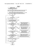 PROCESS CONTROL DEVICE, PROCESS CONTROL METHOD, AND PROCESS CONTROL SYSTEM diagram and image