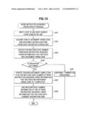 PROCESS CONTROL DEVICE, PROCESS CONTROL METHOD, AND PROCESS CONTROL SYSTEM diagram and image