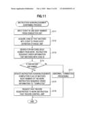 PROCESS CONTROL DEVICE, PROCESS CONTROL METHOD, AND PROCESS CONTROL SYSTEM diagram and image