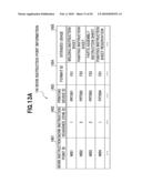 PROCESS CONTROL DEVICE, PROCESS CONTROL METHOD, AND PROCESS CONTROL SYSTEM diagram and image