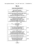 PROCESS CONTROL DEVICE, PROCESS CONTROL METHOD, AND PROCESS CONTROL SYSTEM diagram and image