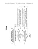 PROCESS CONTROL DEVICE, PROCESS CONTROL METHOD, AND PROCESS CONTROL SYSTEM diagram and image