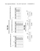 PROCESS CONTROL DEVICE, PROCESS CONTROL METHOD, AND PROCESS CONTROL SYSTEM diagram and image