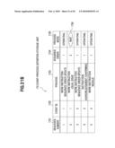 PROCESS CONTROL DEVICE, PROCESS CONTROL METHOD, AND PROCESS CONTROL SYSTEM diagram and image