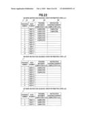 PROCESS CONTROL DEVICE, PROCESS CONTROL METHOD, AND PROCESS CONTROL SYSTEM diagram and image