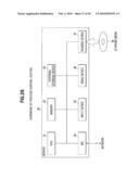 PROCESS CONTROL DEVICE, PROCESS CONTROL METHOD, AND PROCESS CONTROL SYSTEM diagram and image