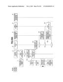 PROCESS CONTROL DEVICE, PROCESS CONTROL METHOD, AND PROCESS CONTROL SYSTEM diagram and image