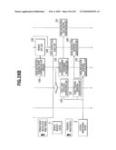 PROCESS CONTROL DEVICE, PROCESS CONTROL METHOD, AND PROCESS CONTROL SYSTEM diagram and image