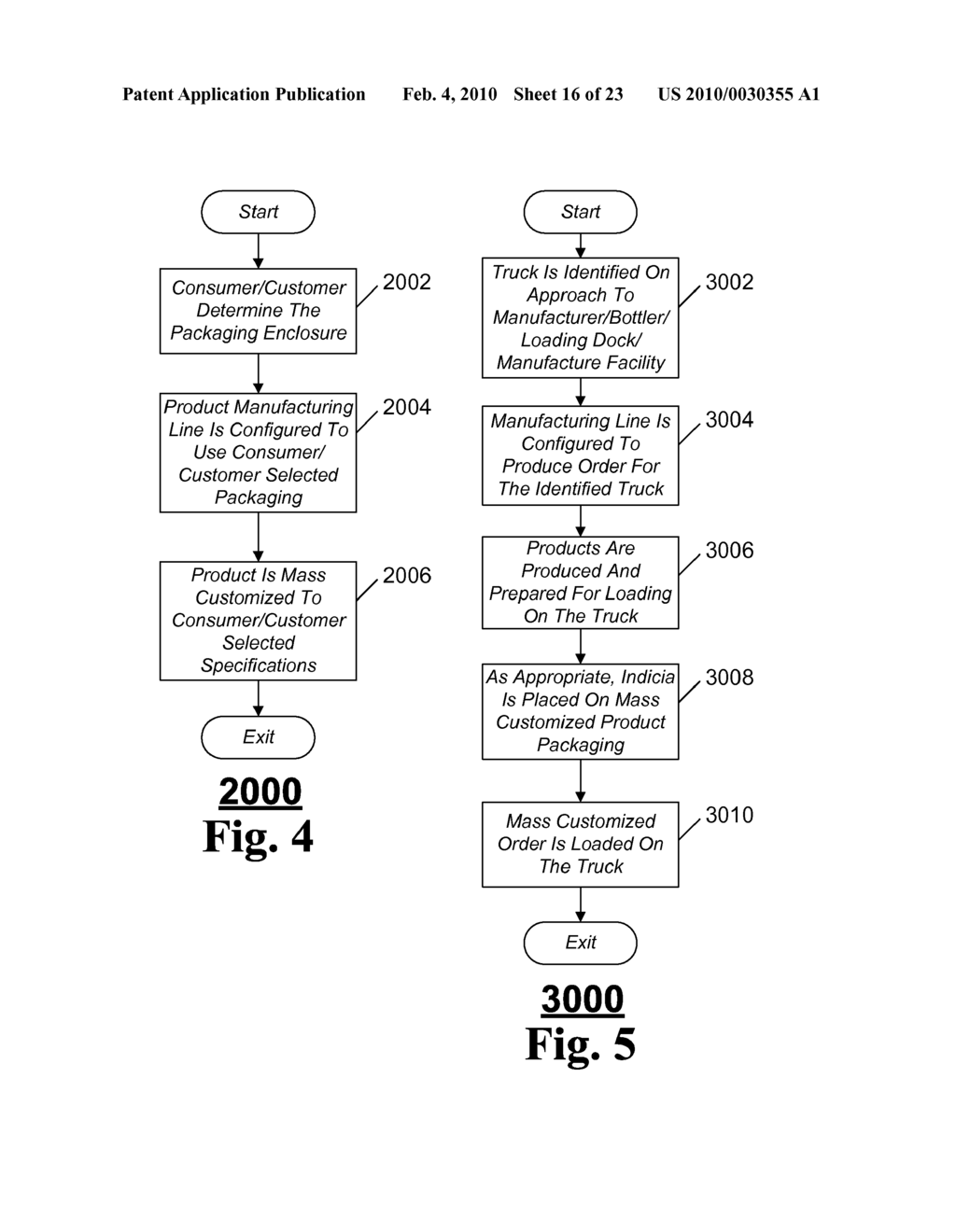 METHODS OF CREATING CUSTOMIZED BEVERAGE PRODUCTS - diagram, schematic, and image 17