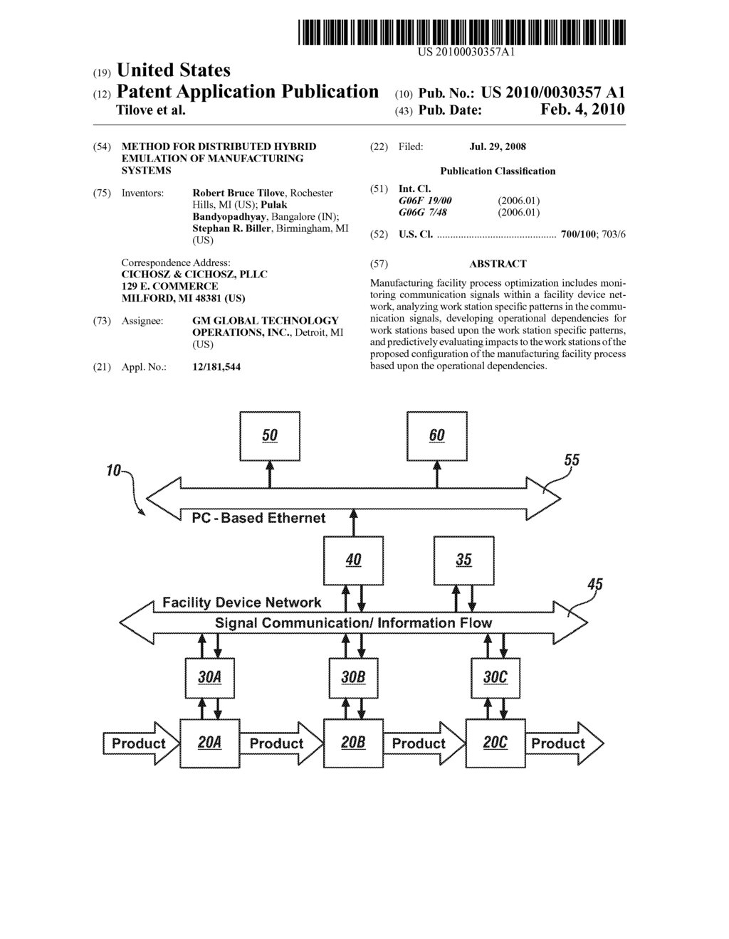 METHOD FOR DISTRIBUTED HYBRID EMULATION OF MANUFACTURING SYSTEMS - diagram, schematic, and image 01