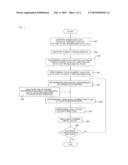 CURVED SURFACE FORMING METHOD OF A METAL PLATE diagram and image