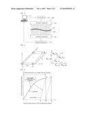 CURVED SURFACE FORMING METHOD OF A METAL PLATE diagram and image