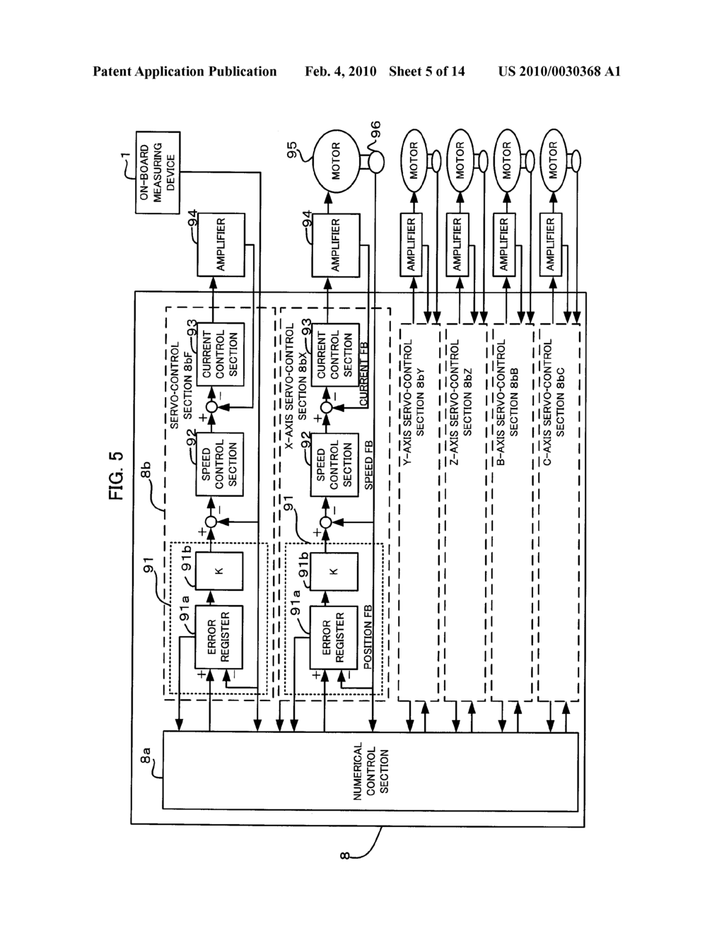 MACHINE TOOL SYSTEM FOR MEASURING SHAPE OF OBJECT TO BE MEASURED BY USING ON-BOARD MEASURING DEVICE - diagram, schematic, and image 06