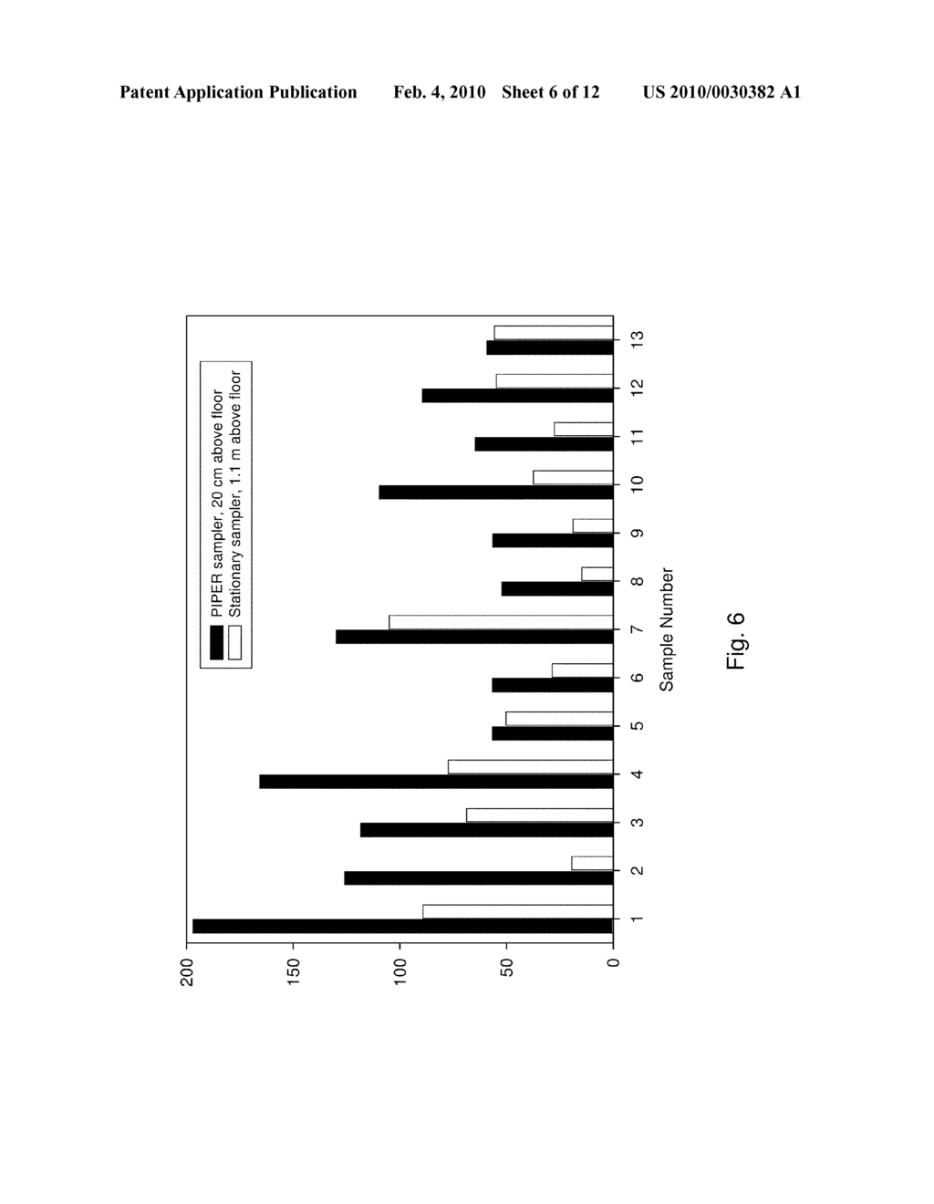 INHALABLE PARTICULATE ENVIRONMENTAL ROBOTIC SAMPLER - diagram, schematic, and image 07