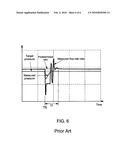 FLOW RATE RATIO CONTROL DEVICE diagram and image