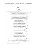 STEERING OPERATION FORCE DETECTING APPARATUS diagram and image