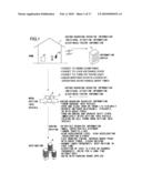 DRIVER CONDITION ESTIMATION APPARATUS, SERVER, DRIVER INFORMATION COLLECTING APPARATUS, AND DRIVER CONDITION ESTIMATION SYSTEM diagram and image