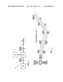 METHOD FOR ADAPTING SHIFT SCHEDULE OF AN AUTOMATIC TRANSMISSION BASED ON GPS/MAP INFORMATION diagram and image