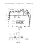 METHOD FOR ADAPTING SHIFT SCHEDULE OF AN AUTOMATIC TRANSMISSION BASED ON GPS/MAP INFORMATION diagram and image