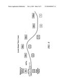 METHOD FOR ADAPTING SHIFT SCHEDULE OF AN AUTOMATIC TRANSMISSION BASED ON GPS/MAP INFORMATION diagram and image