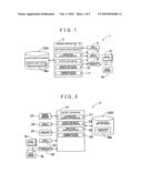 MAP UPDATE DATA SUPPLY APPARATUS, MAP DATA UPDATE SYSTEM, AND MAP UPDATE DATA SUPPLY METHOD diagram and image