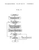 MAP UPDATE DATA SUPPLY APPARATUS, MAP DATA UPDATE SYSTEM, AND MAP UPDATE DATA SUPPLY METHOD diagram and image